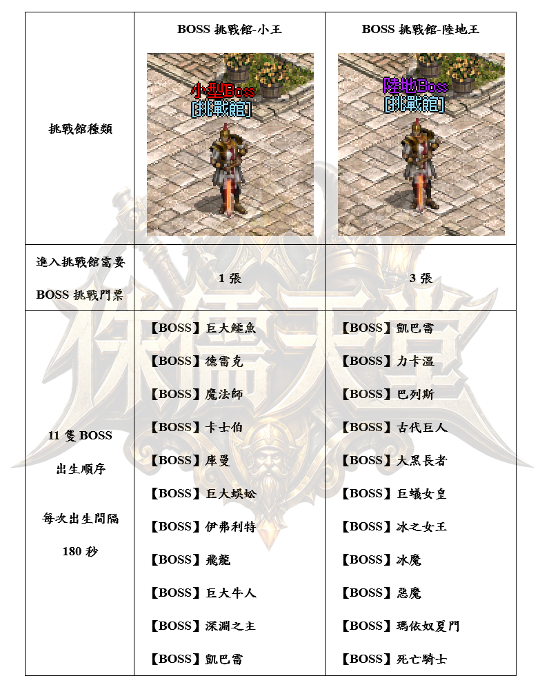 2開服_結果.png