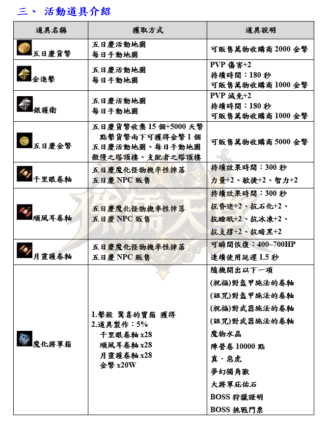 擷取_2026_07_13_22_37_48_745_結果_3.png