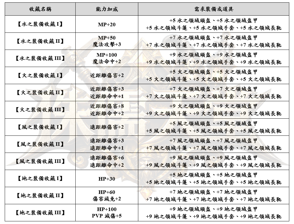 7_结果.png