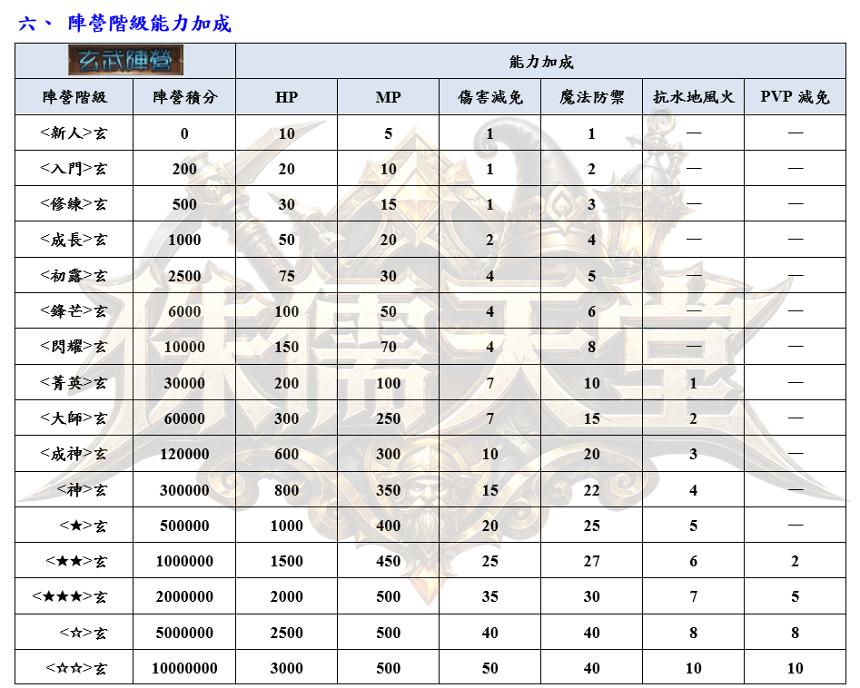 5_結果.png