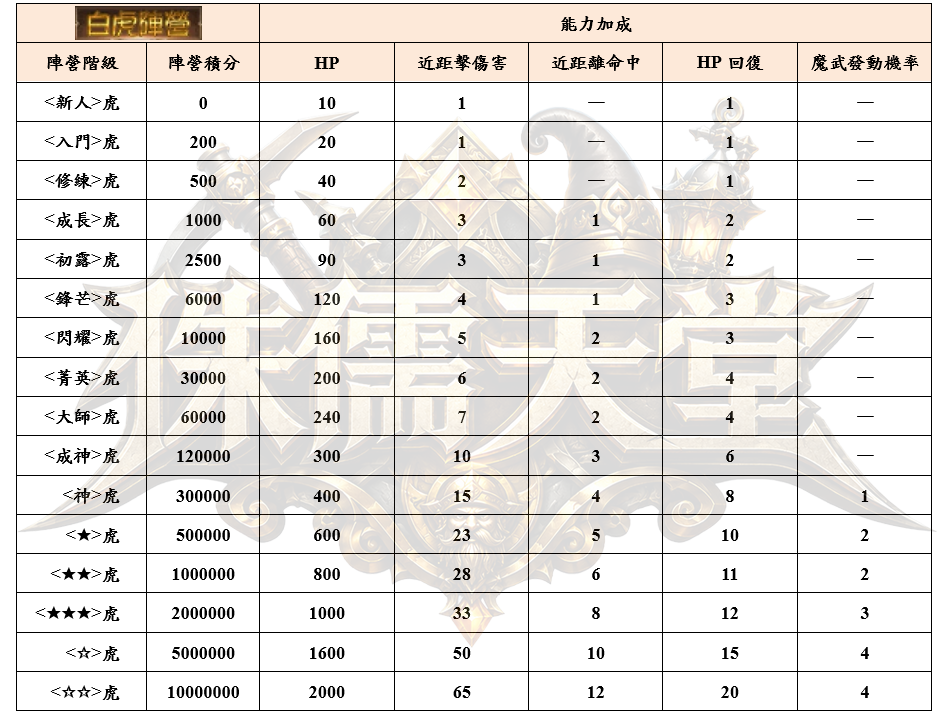 7_結果.png