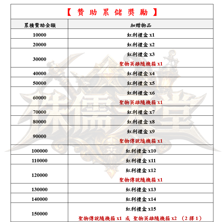 5_结果.png