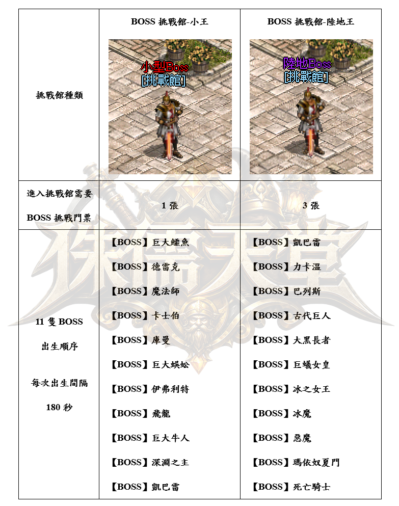 2開服_結果.png